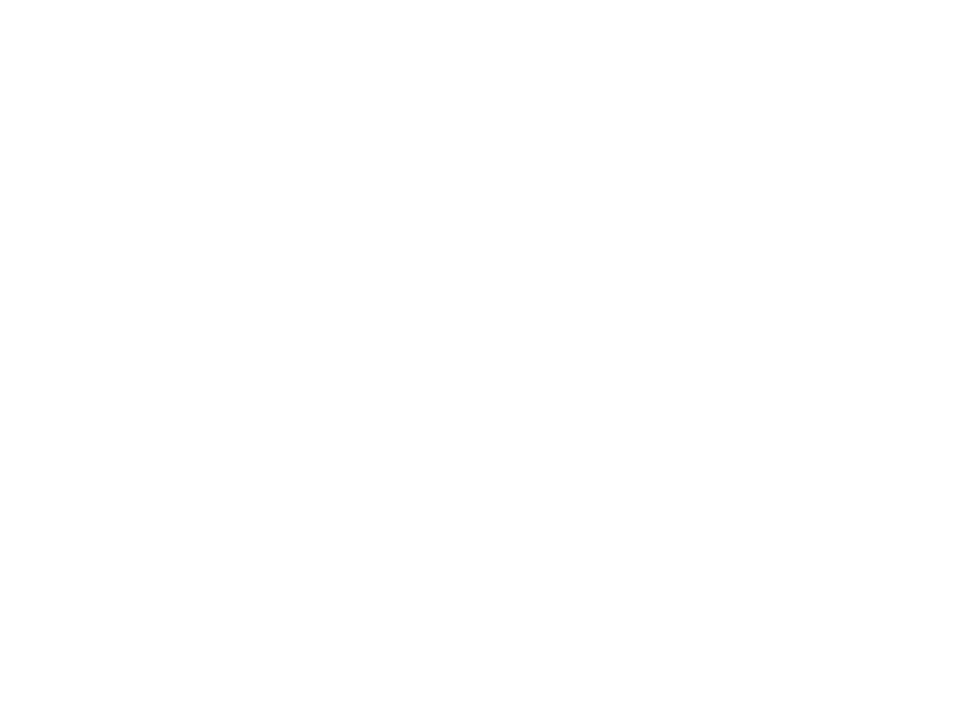 Ummah Kind